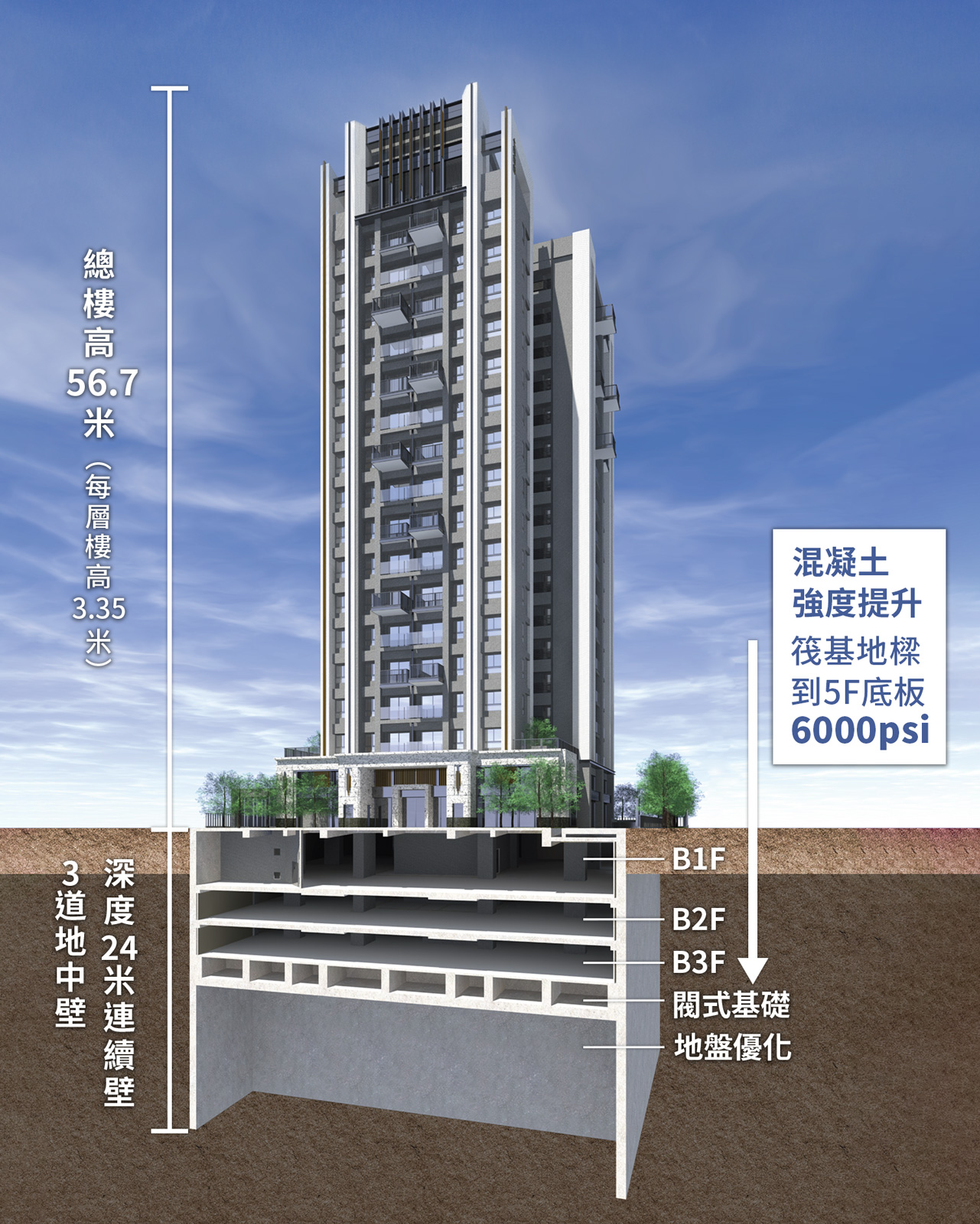 250401-七碩和平段-剖面透視圖(完成)2